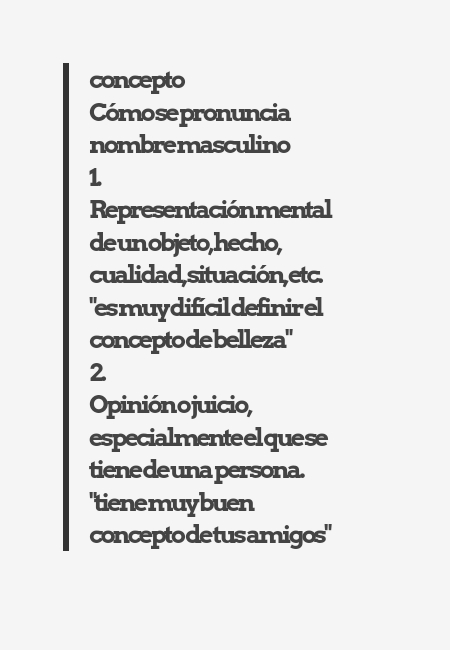 Frases de Deseos - concepto Cómo se pronuncia nombre masculino 1. Representación mental de un objeto, hecho, cualidad, situación, etc. "es muy difícil definir el concepto de belleza" 2. Opinión o juicio, especialmente el que se tiene de una persona. "tiene muy buen concepto de tus amigos"